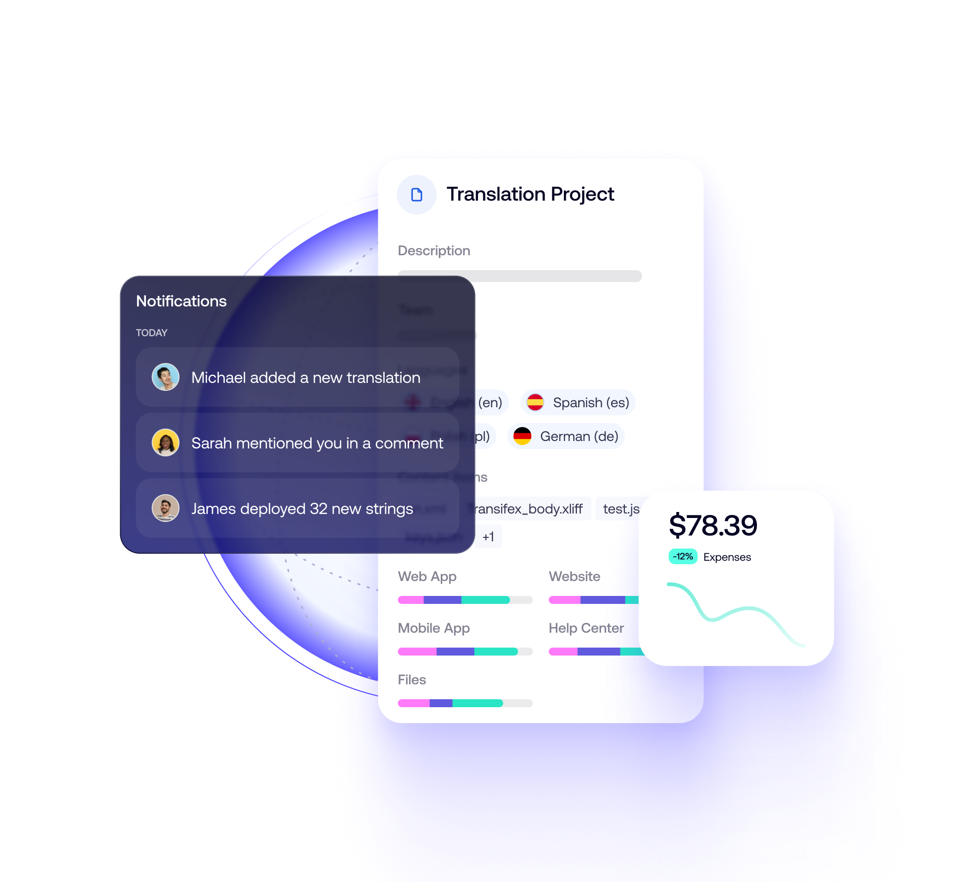 Product Card TMS - Light